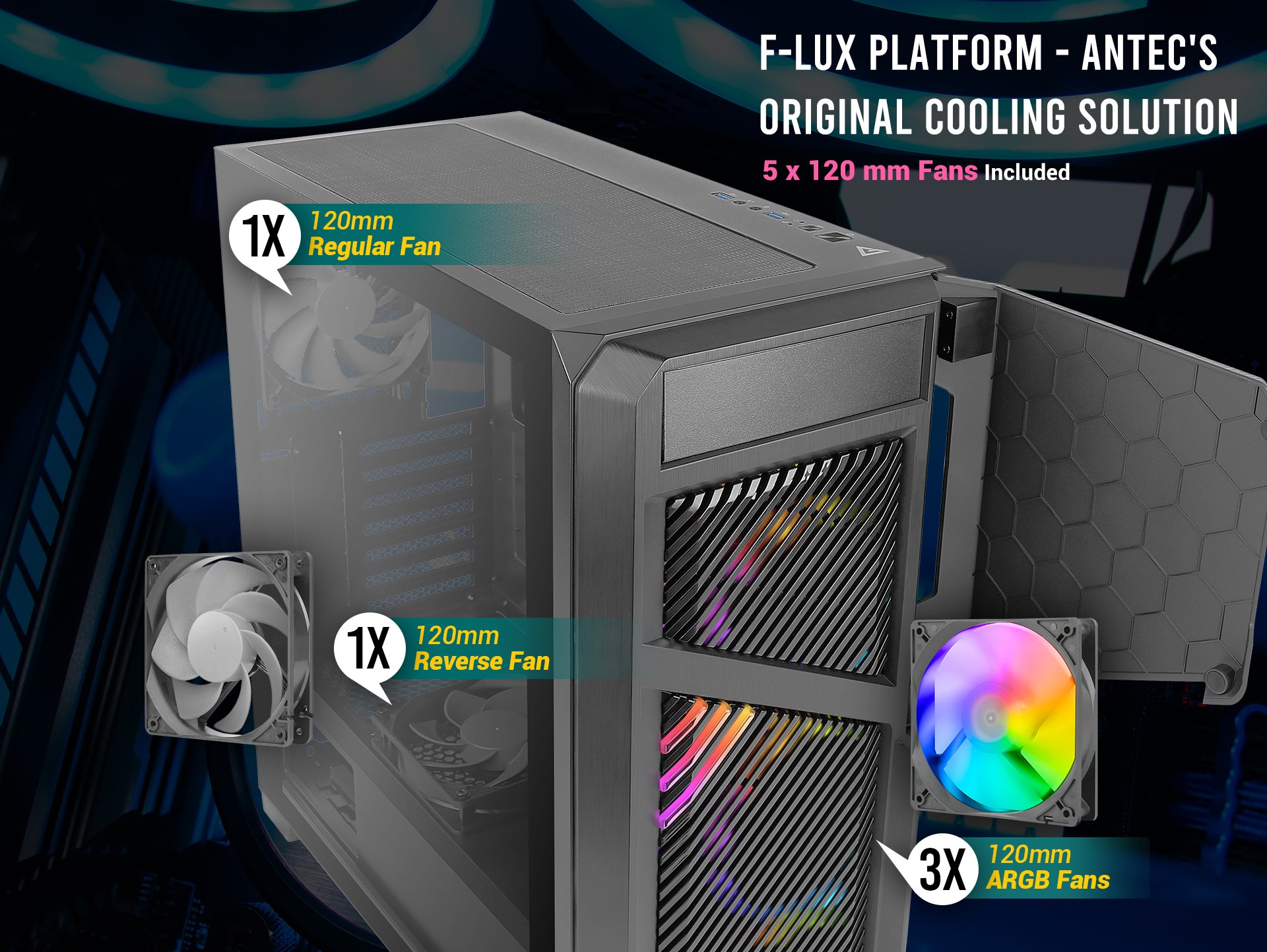 Antec DP502 FLUX Computer Case